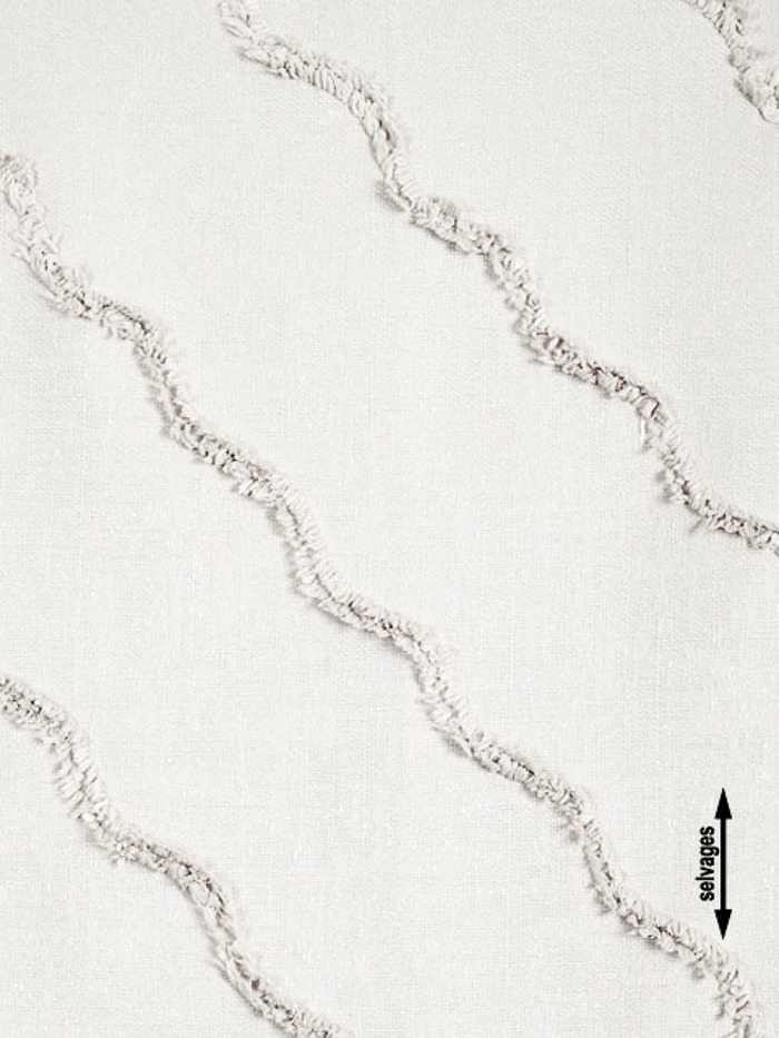Gammiko ufasma 'Imagination' me Xeftia diathesimo se Diafores Apoxroseis